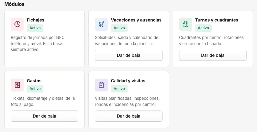 Módulos de una empresa en el panel: Fichajes, Vacaciones y ausencias, Turnos y cuadrantes, Gastos y Calidad y visitas, todos activos