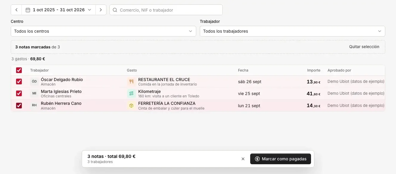 Pago en lote en el panel: tres notas aprobadas marcadas, con quién aprobó cada una y la barra Marcar como pagadas