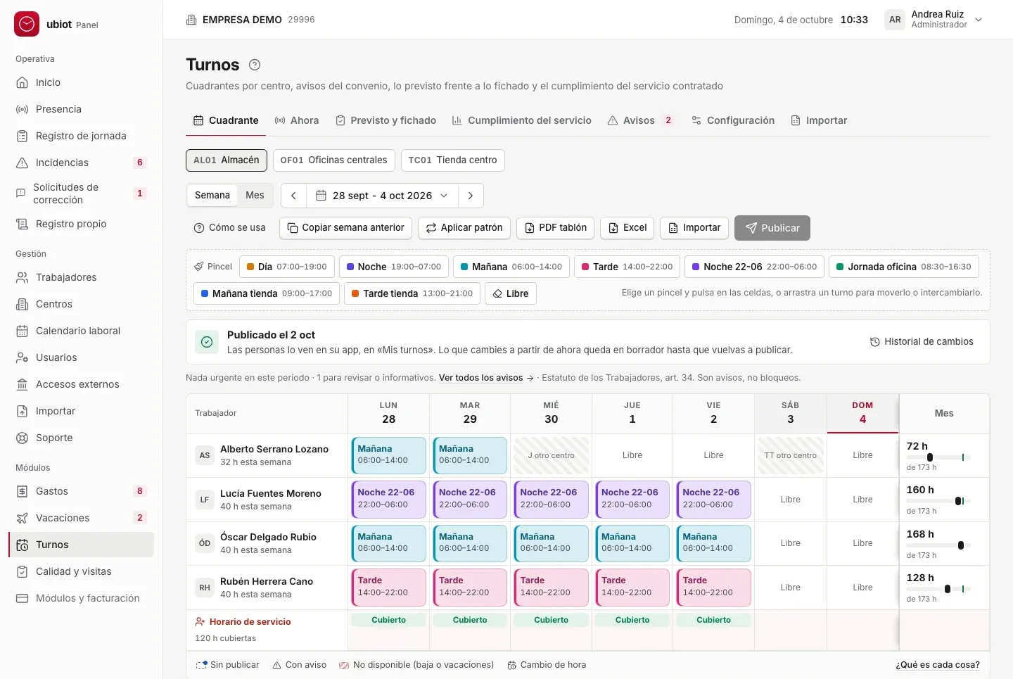 Cuadrante semanal de un centro con turnos de día y de noche, horas del mes por persona y avisos del convenio