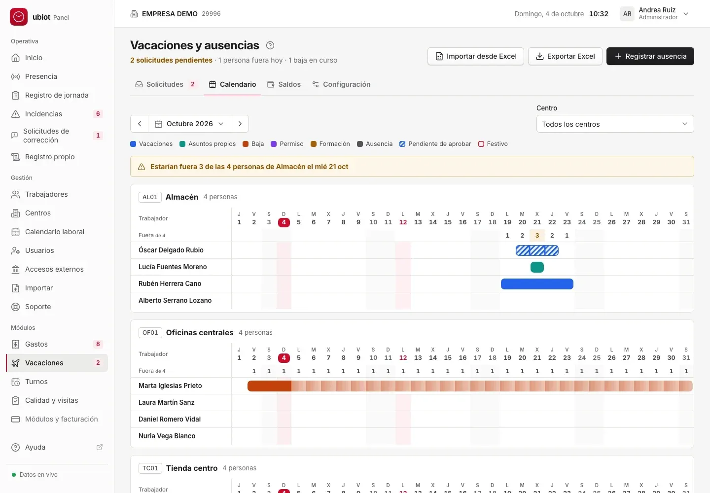 Calendario de vacaciones y ausencias por centro, con aviso de que un centro se quedaría corto de personal